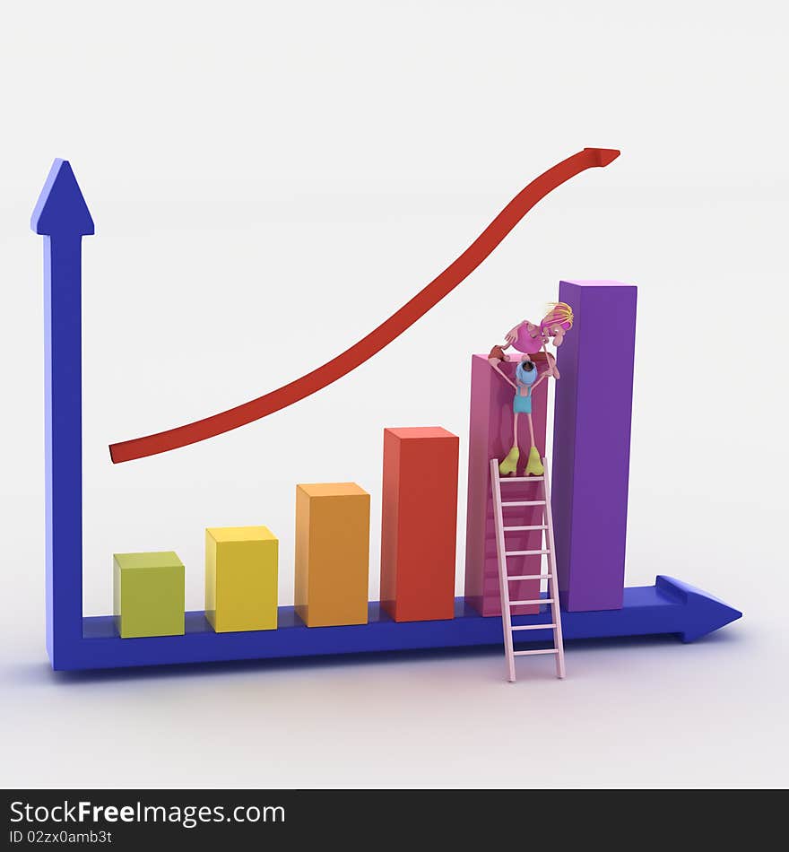 Bussiness graph with two 3d couple. Bussiness graph with two 3d couple