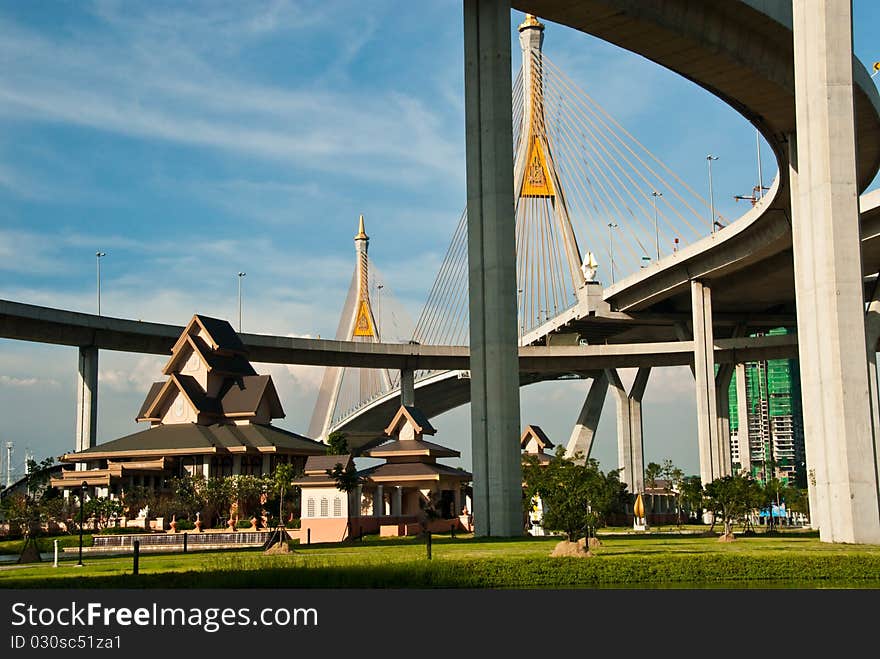 Lanscape under express way