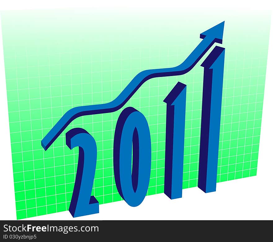 Financial graph for 2011 on green gradient background