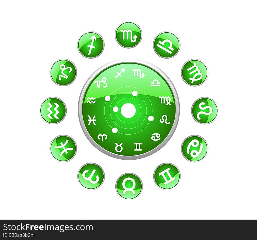 All zodiac green. Vector zodiac signs