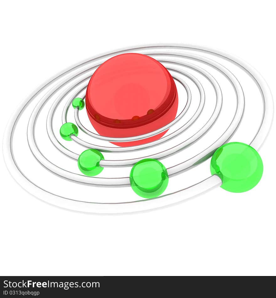 Surround the red ball around which the trajectory rotating green balls. Surround the red ball around which the trajectory rotating green balls