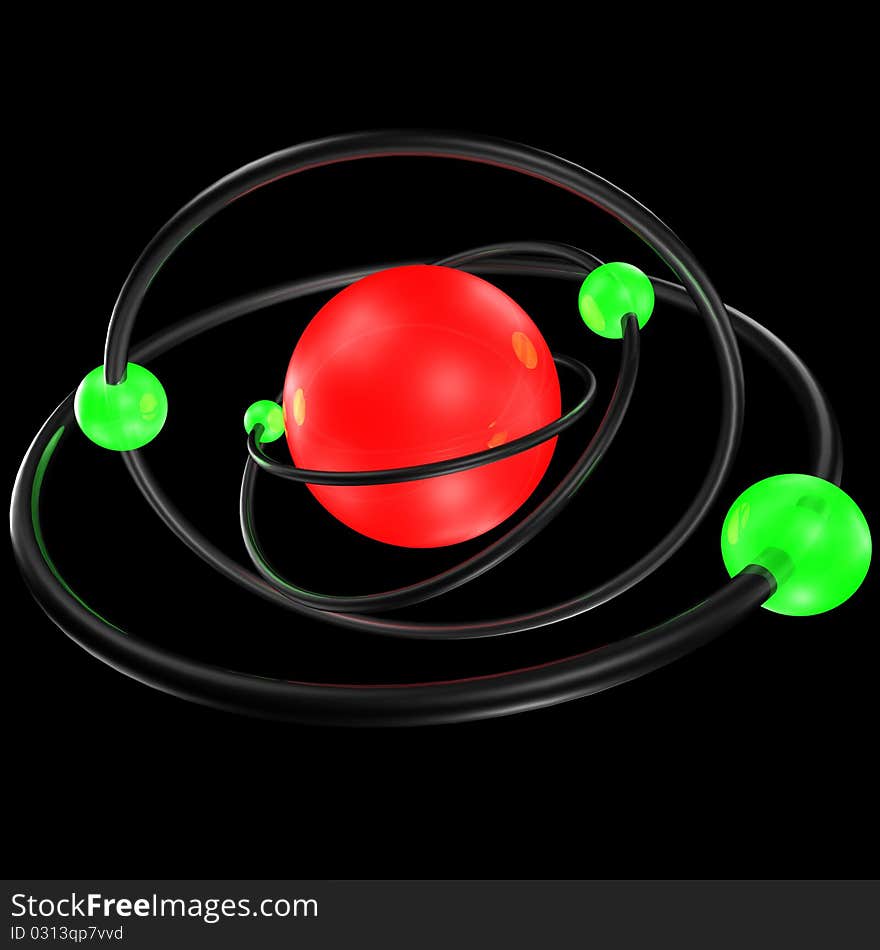 Surround the red ball around which the trajectory rotating green balls