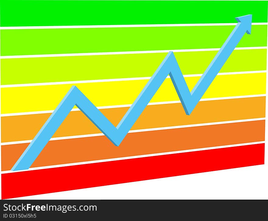 A prospective financial success graph