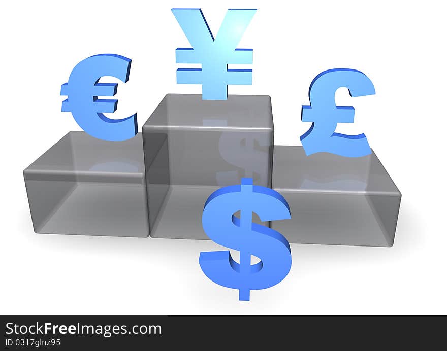 Dollar, Euro and Yen on Podium