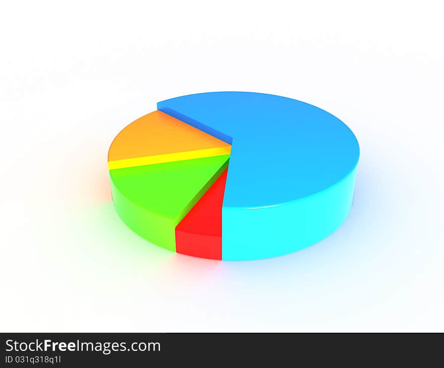 Round diagram from varicoloured segments on a white background