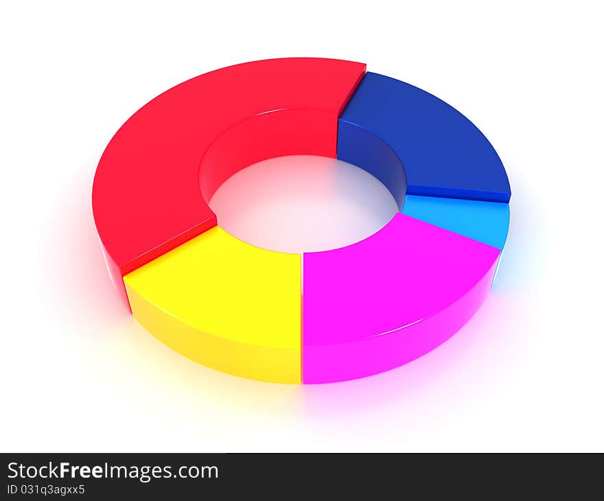 Diagram from a varicoloured plastic 2