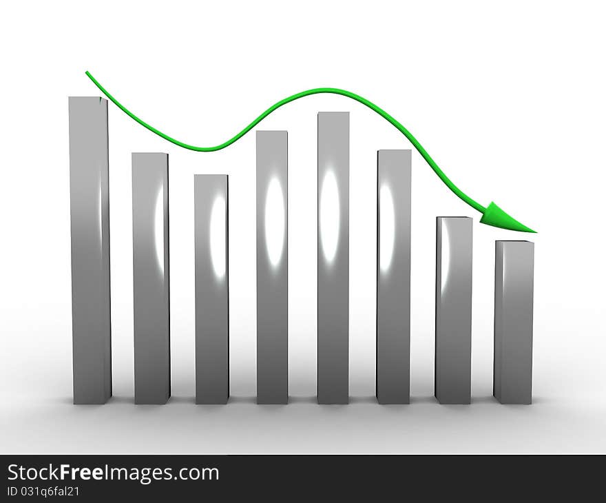 Schedule of decline of chrome pillars and green curved arrows on white background. Schedule of decline of chrome pillars and green curved arrows on white background