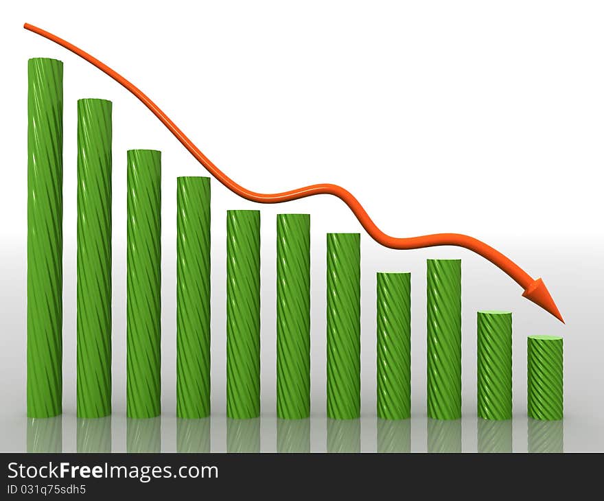 Schedule of decline of twisted green columns and curve orange arrow