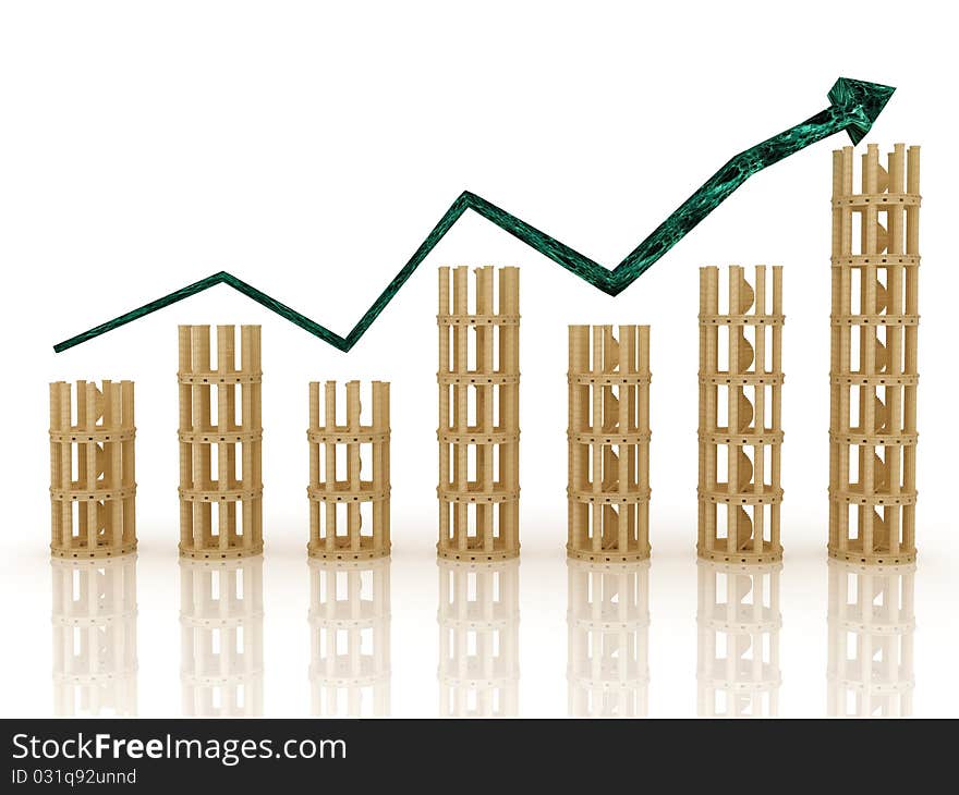 The graph of growth of the yellow marble columns and green marble hands on the mirror surface