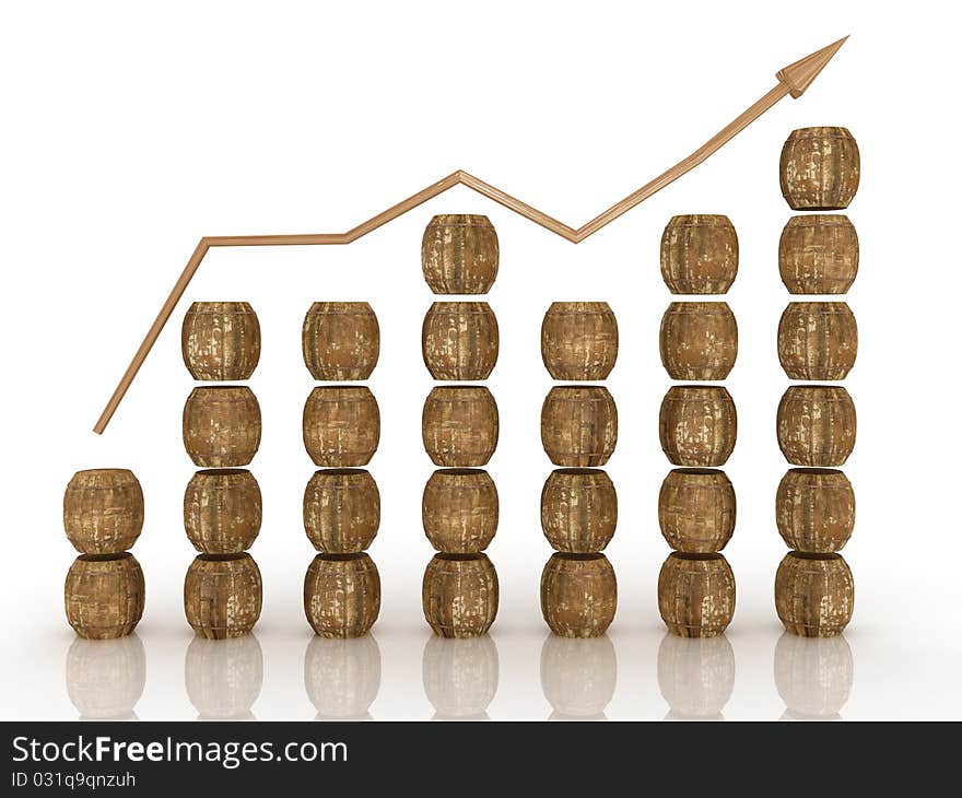 Growth Charts From Wooden Barrels