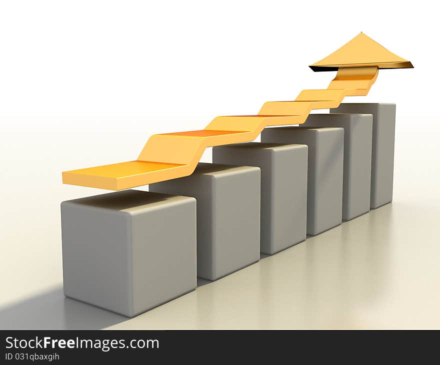 The graph of growth of the yellow arrows and boxes on the mirror surface №1