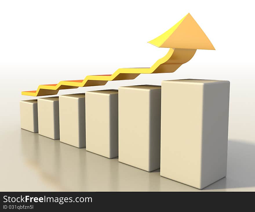 The graph of growth of the yellow arrows and boxes on the mirror surface №2