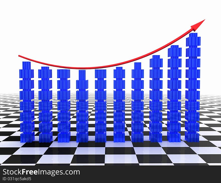 The graph of growth of the red arrow and blue boxes on the chessboard mirror surface