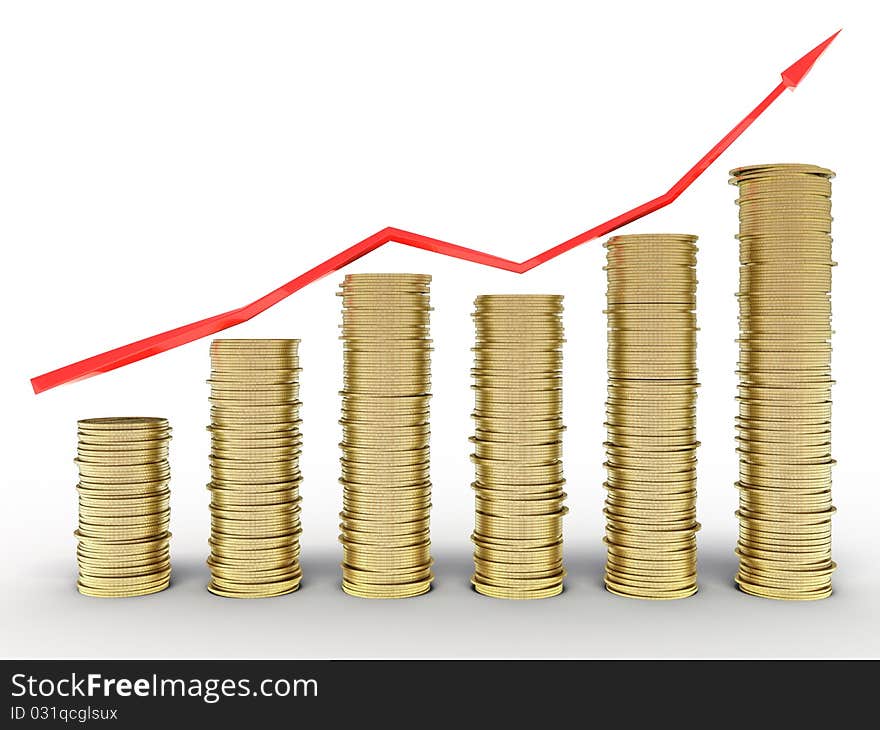 Growth charts from the tangled red arrows