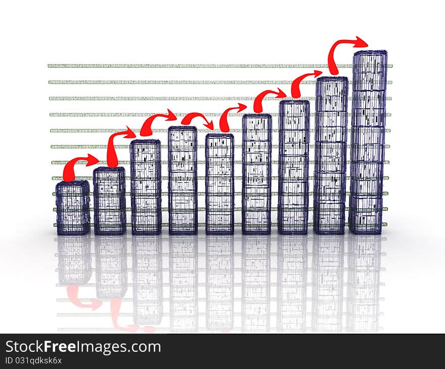 The graph of growth of glass blocks and red arrows on the curves of the mirror surface