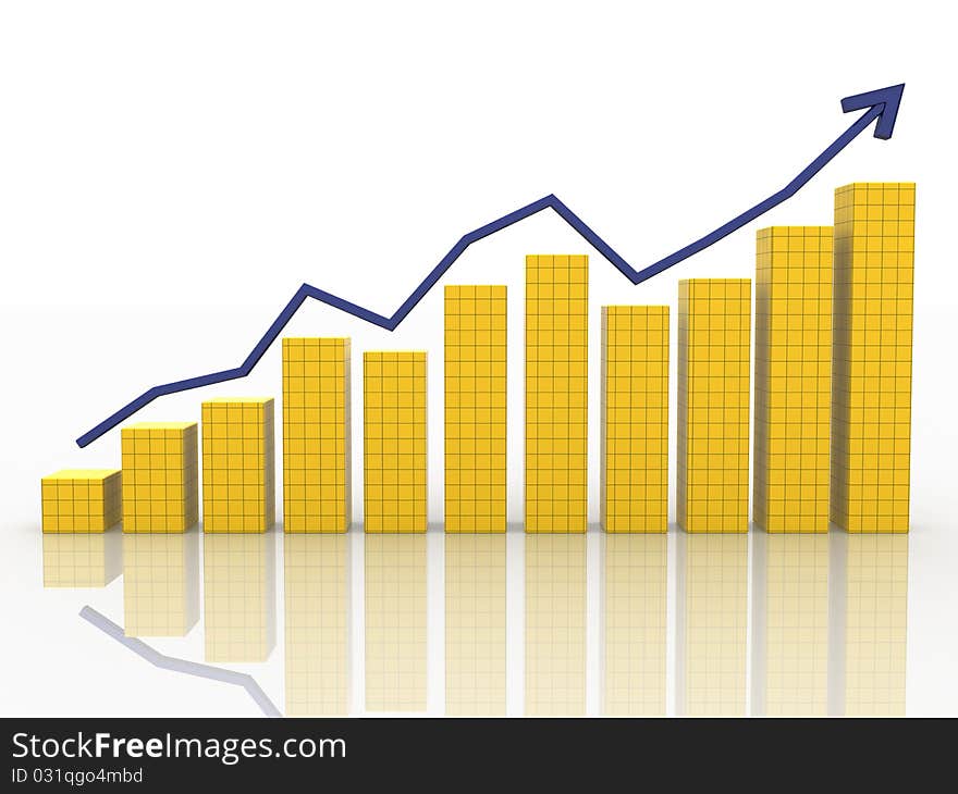 The graph of growth of the blue arrows and yellow boxes on the mirror surface