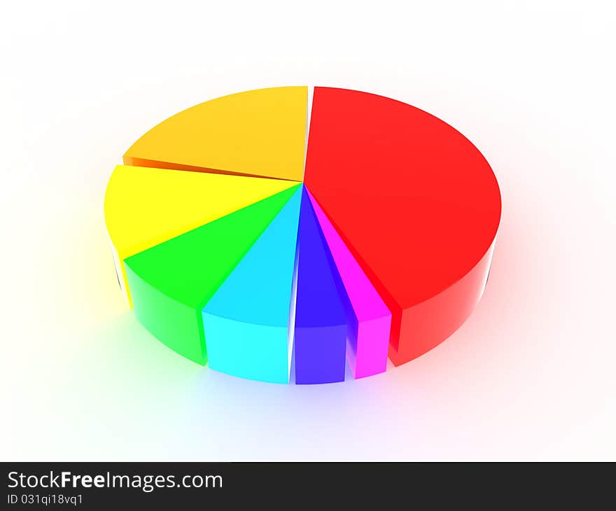 Round Iridescent Diagram 2