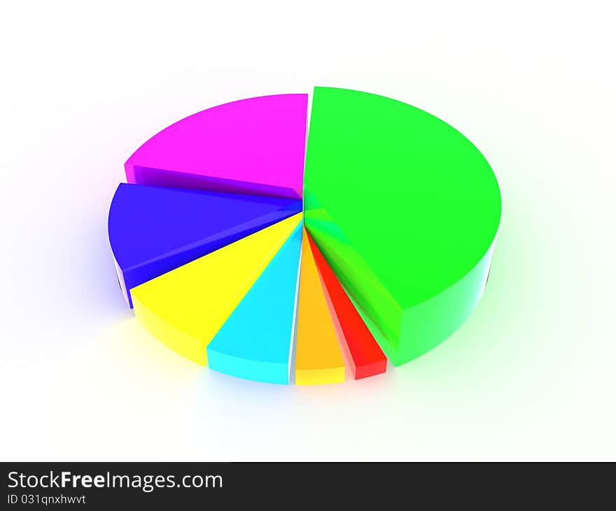 Round diagram with segments