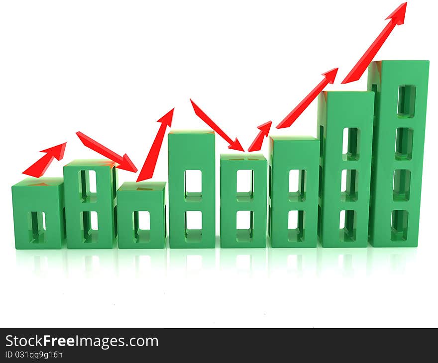 The schedule of the green blocks and red arrows. The schedule of the green blocks and red arrows