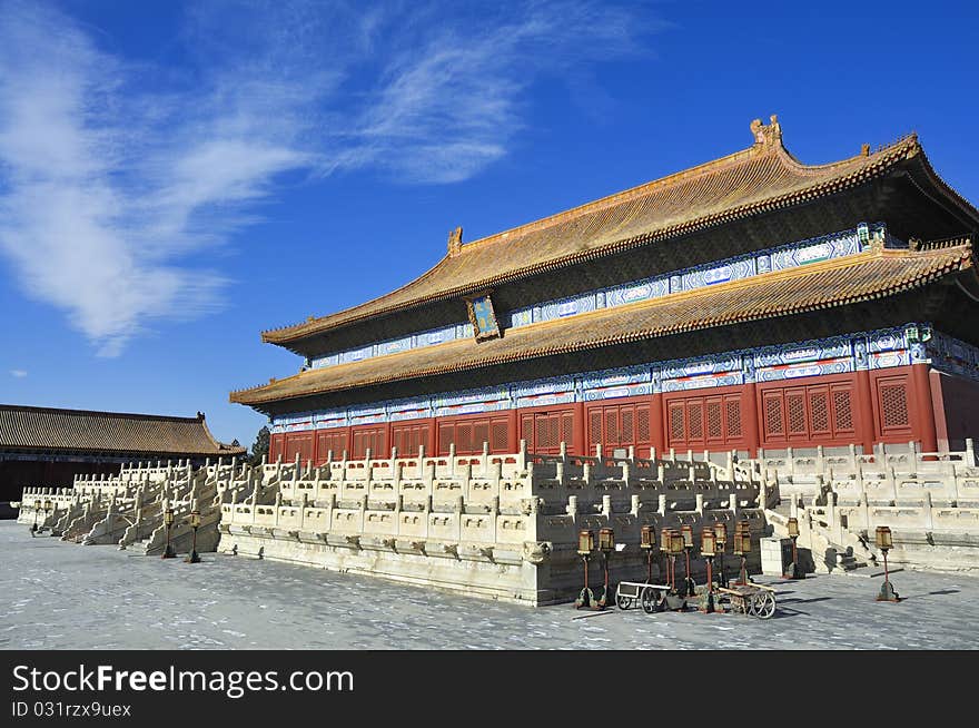 Beijing Forbidden City Palace