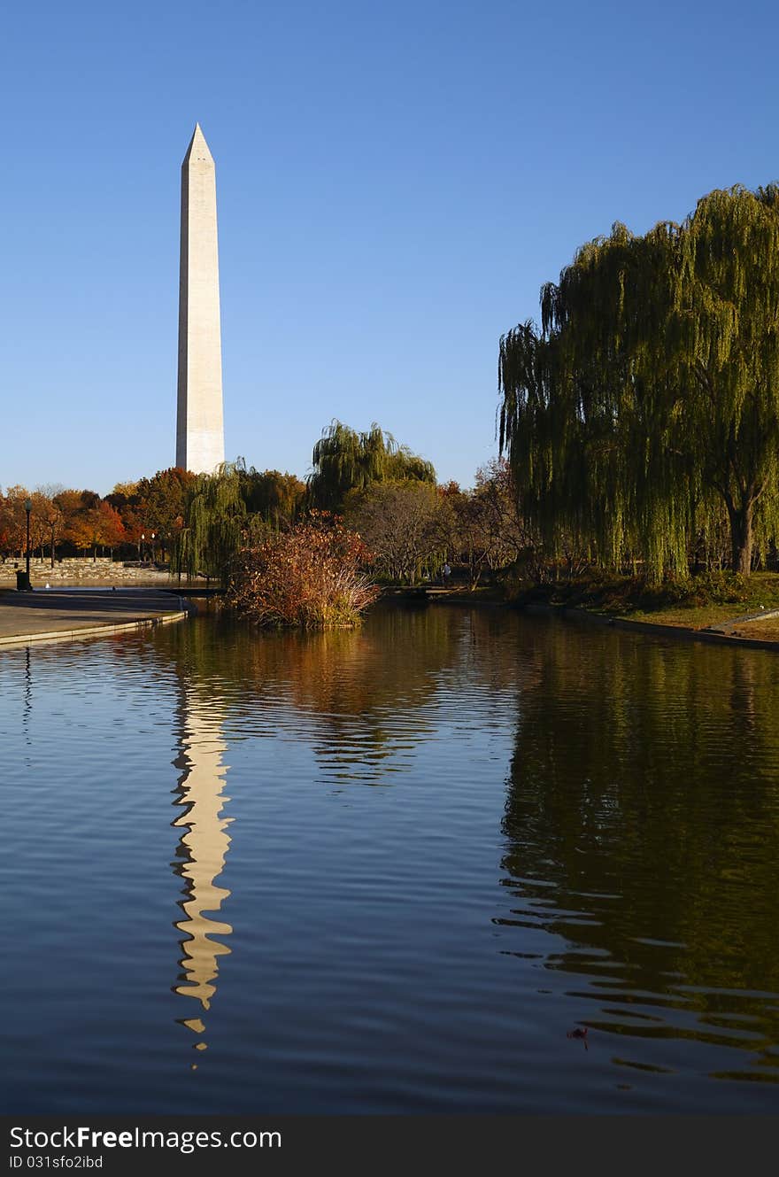 Washington National Monument