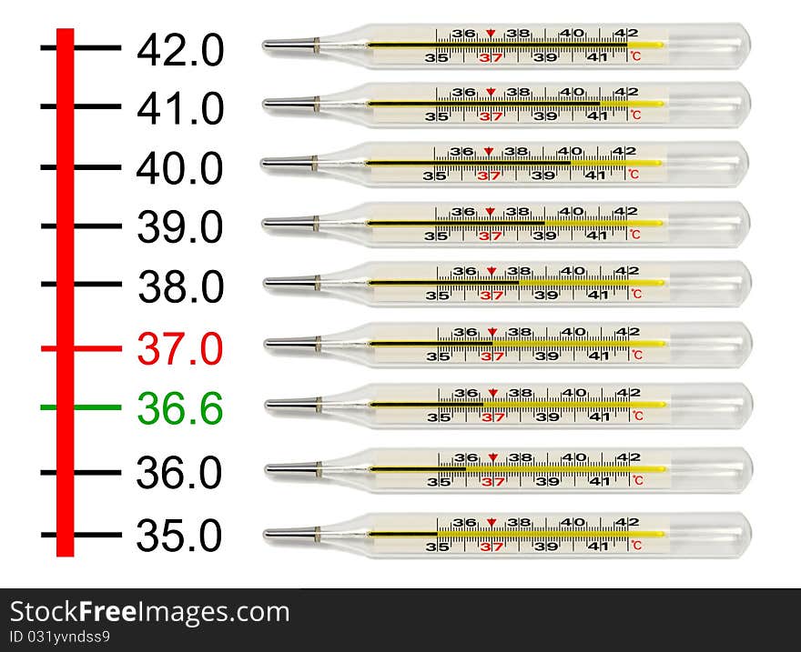 Medical thermometers for measurement of temperature of patients in hospitals