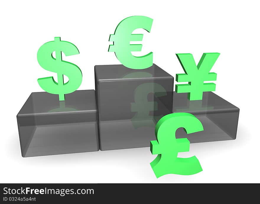 Dollar, Euro and Yen on Podium