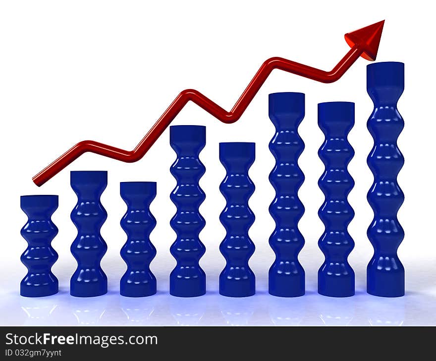 Economic growth charts from the red arrows №1