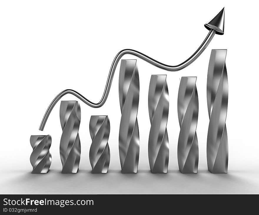 The graph of growth of the aluminum rolled aluminum boxes and arrows. The graph of growth of the aluminum rolled aluminum boxes and arrows