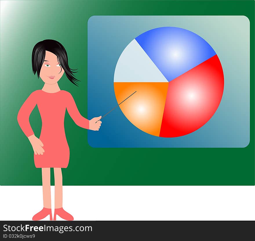 Girl and colorful arbitrary chart graph (diagram)