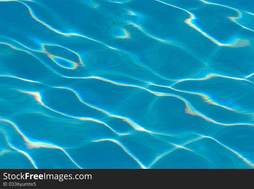 The abstract water hotspot texture