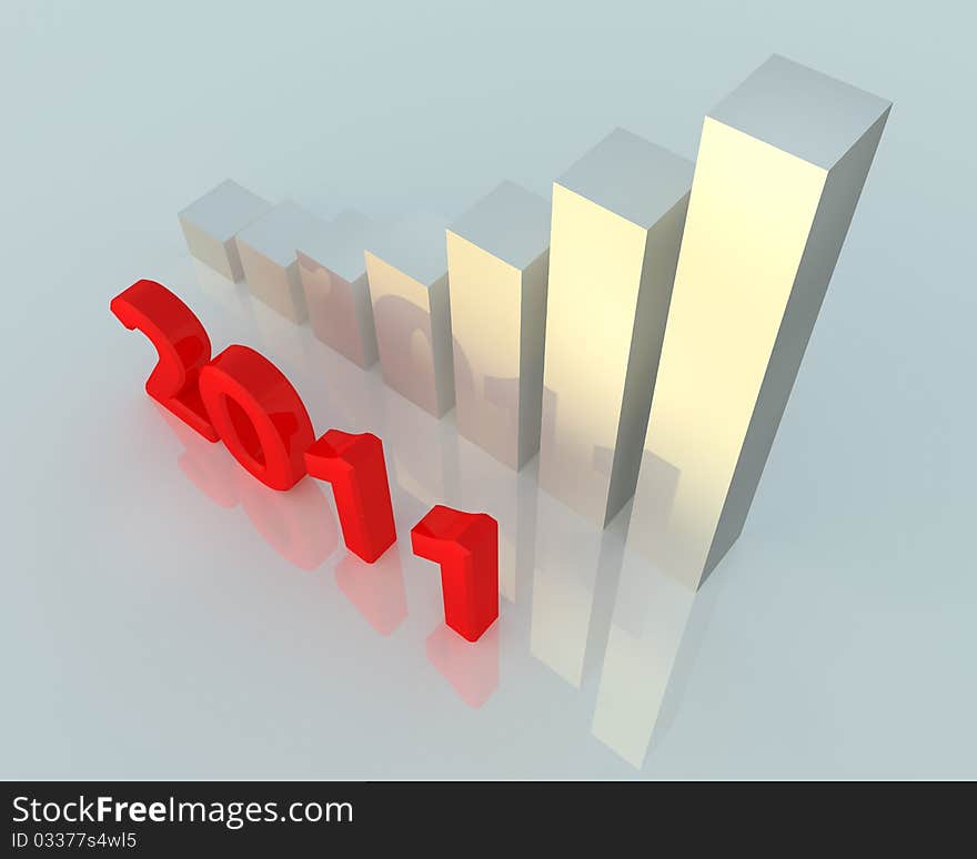 3D rendering of financial progress bar and year 2011.