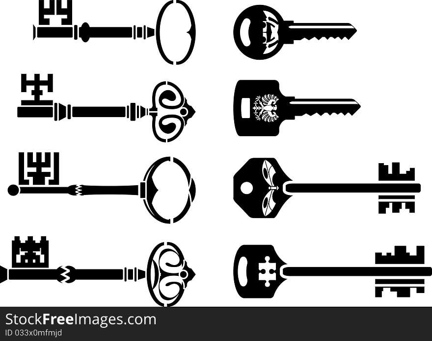 Set of keys. third variant