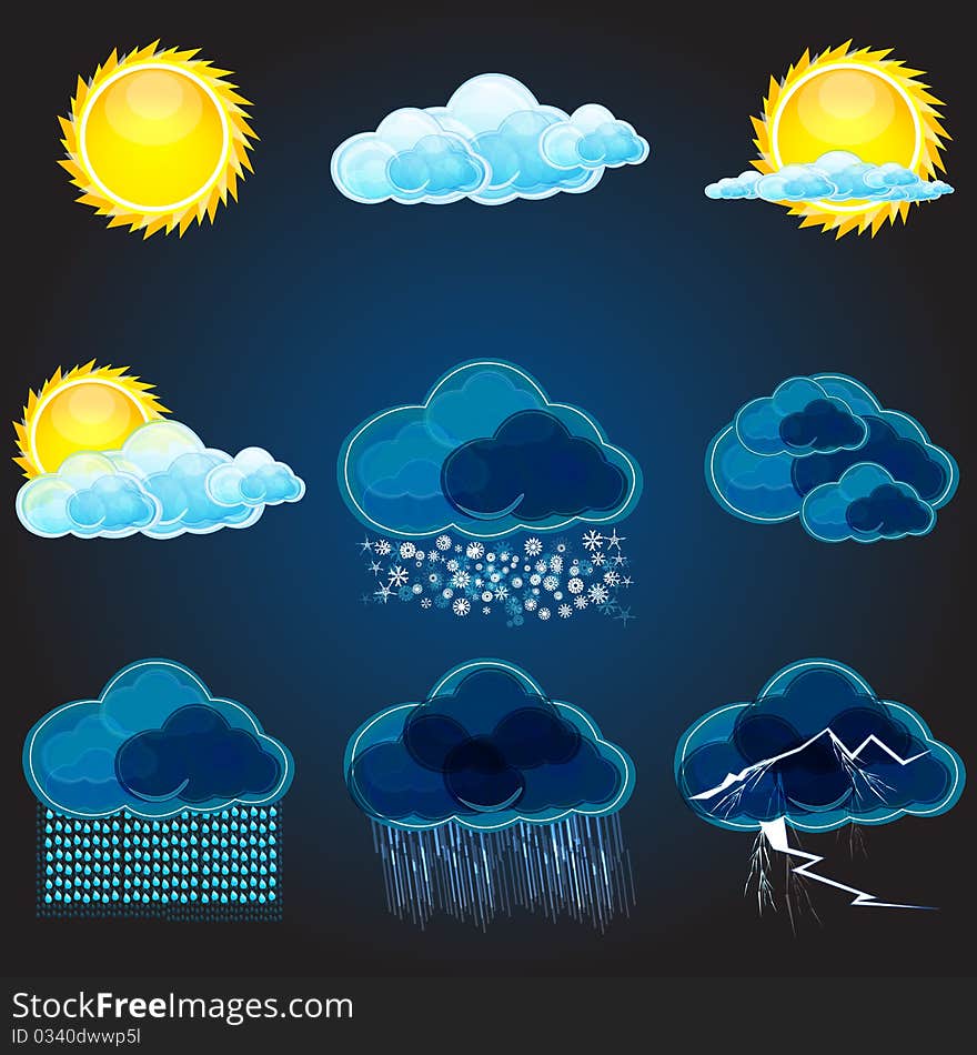 Illustration of types of weathers