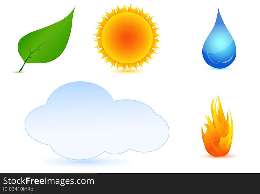 Types of weather