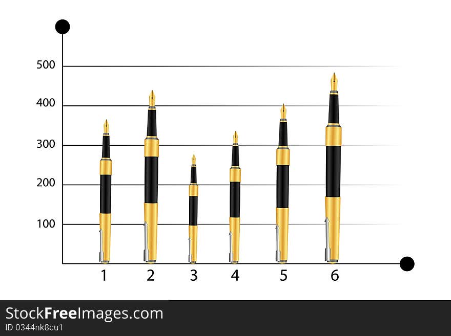 Illustration of business graph with pens on white background