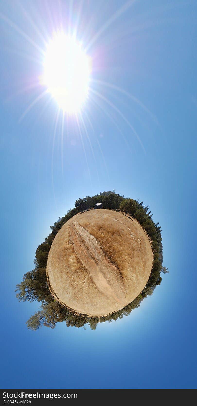 360 Planet