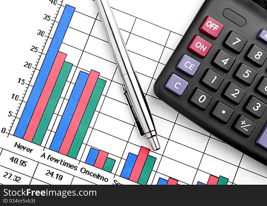 Financial graphic ,pen and calculator. Financial graphic ,pen and calculator