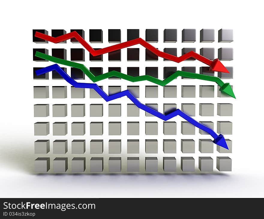 Schedule of decline of the three colored arrows and chrome boxes