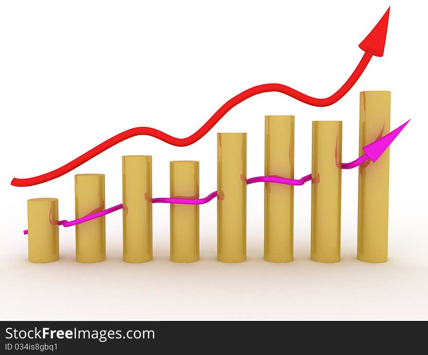 The graph of growth of the two of arrows №3