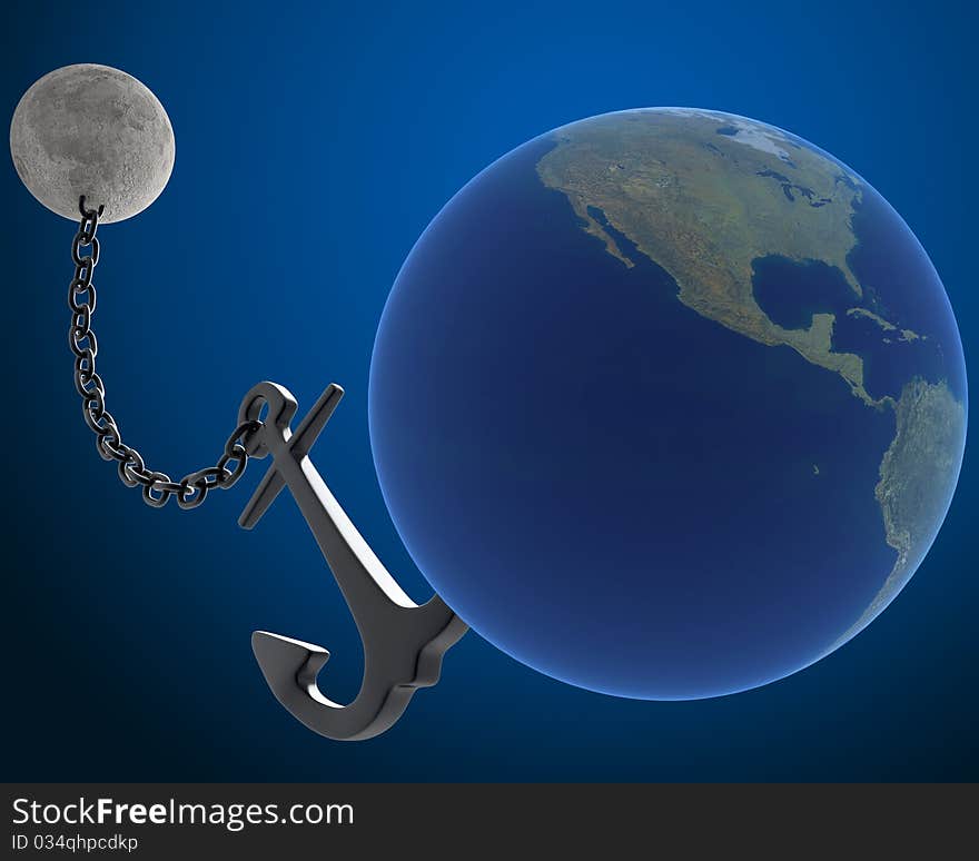 Moon holds the earth with an anchor