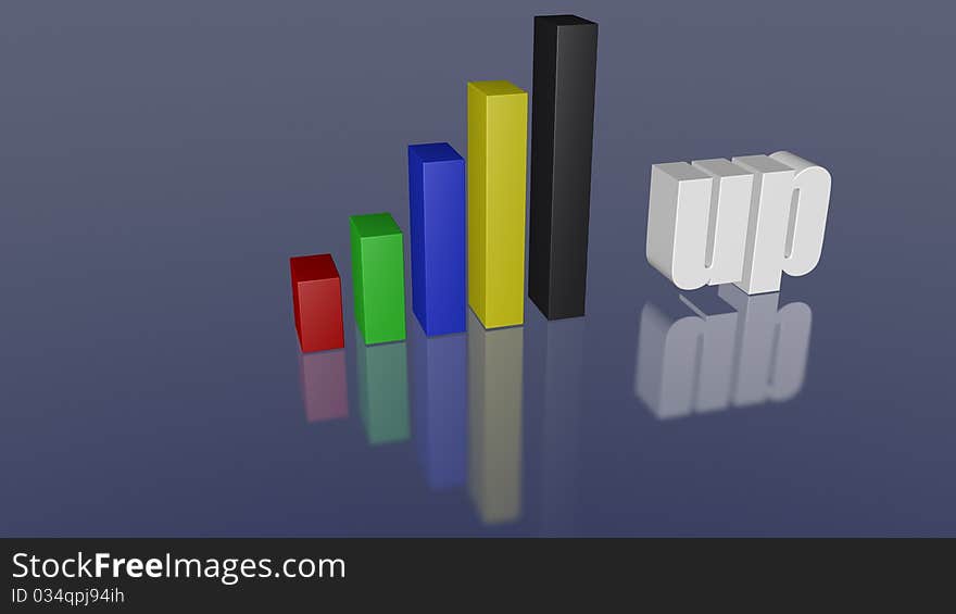 A Business Financial 3D Bar Graph in colours