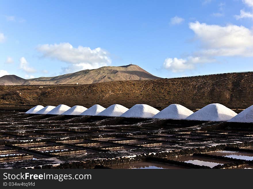 Salt Refinery, Saline From Janubio, Lanzarote