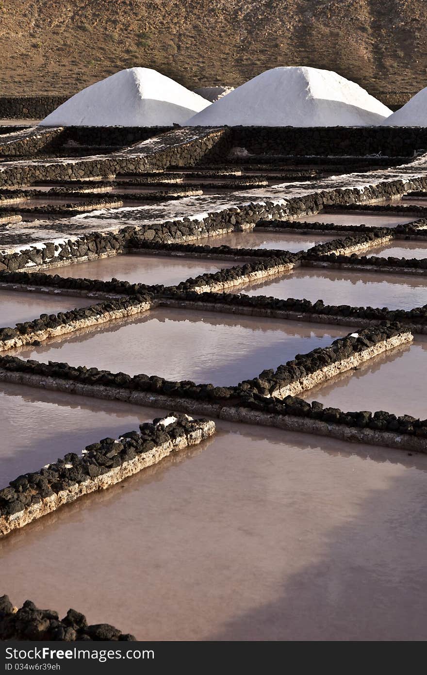 Salt Refinery, Saline From Janubio, Lanzarote