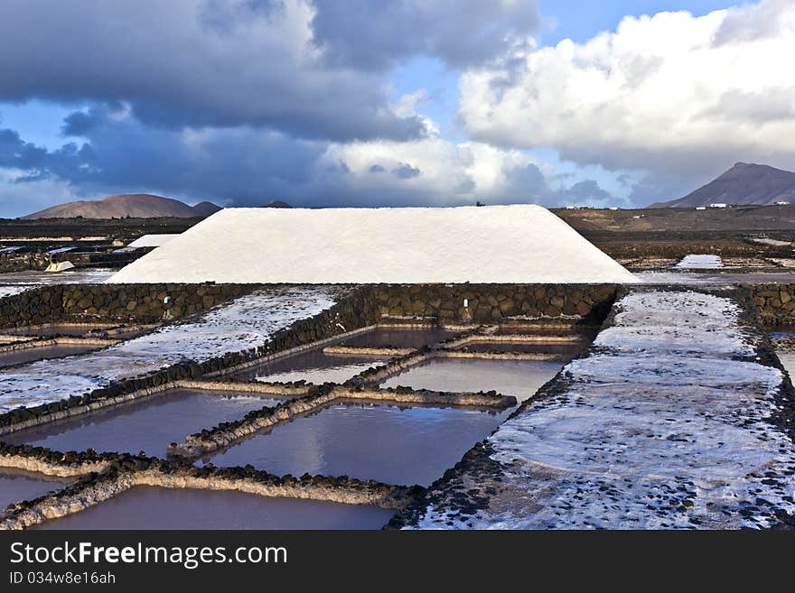 Salt Refinery, Saline From Janubio, Lanzarote