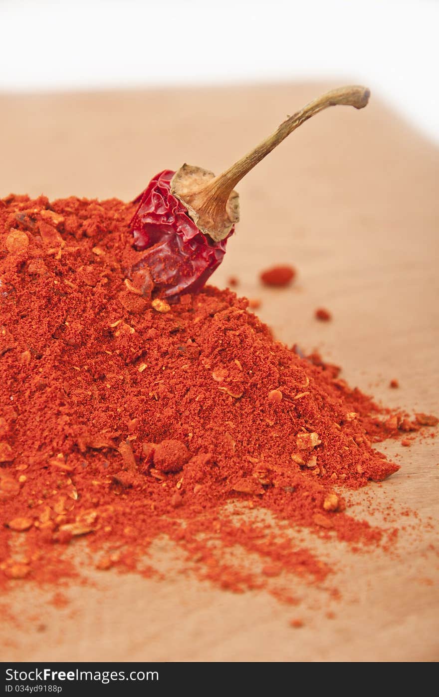 Ground cayenne, red pepper