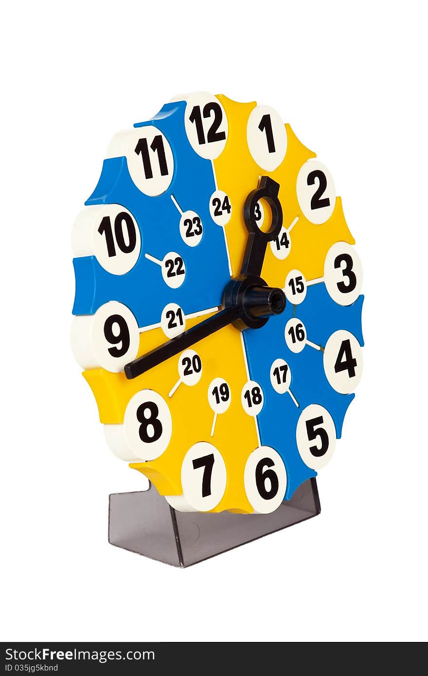 Clock Model