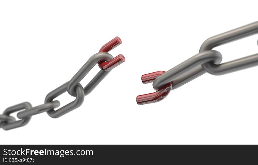 A weak link is in a metallic chain