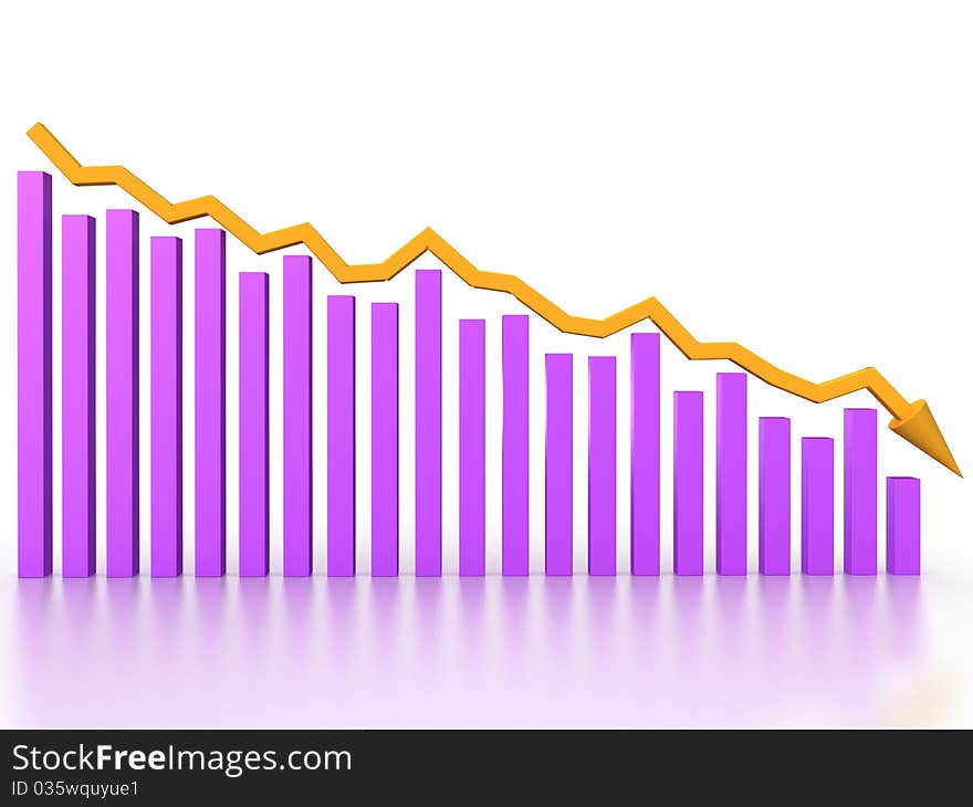 The Graph Of Incidence Of The Pink Boxe â„–3