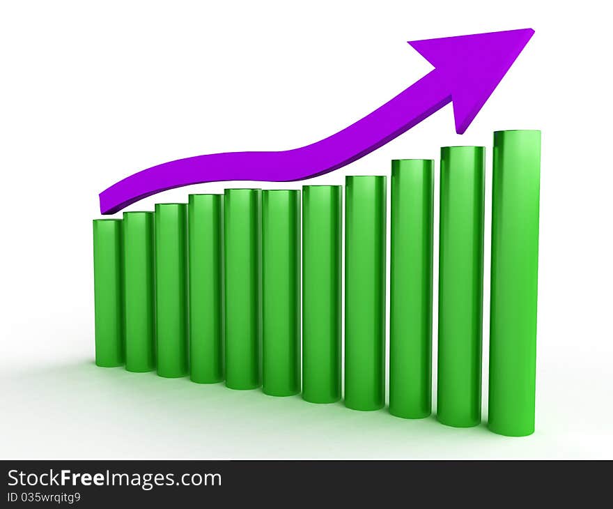 The graph of growth of purple and green arrows cylinders on a white background №2. The graph of growth of purple and green arrows cylinders on a white background №2